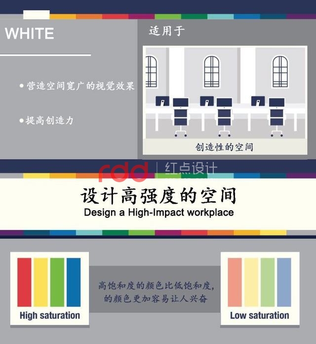 辦公室設(shè)計(jì)色彩搭配心理特征-9.jpg
