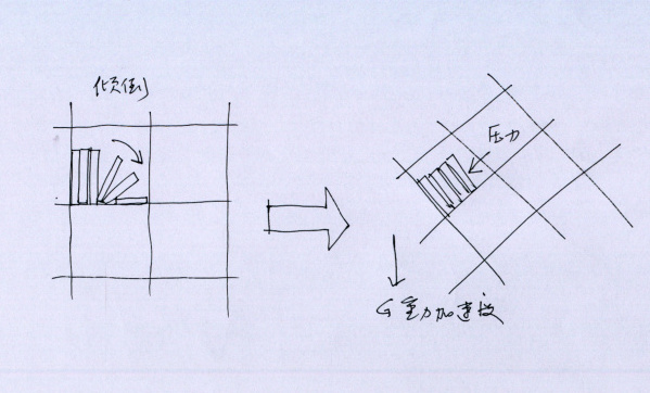 廣州辦公室設(shè)計的7個創(chuàng)意，創(chuàng)意源于不斷的發(fā)現(xiàn)（手稿版）4.jpg